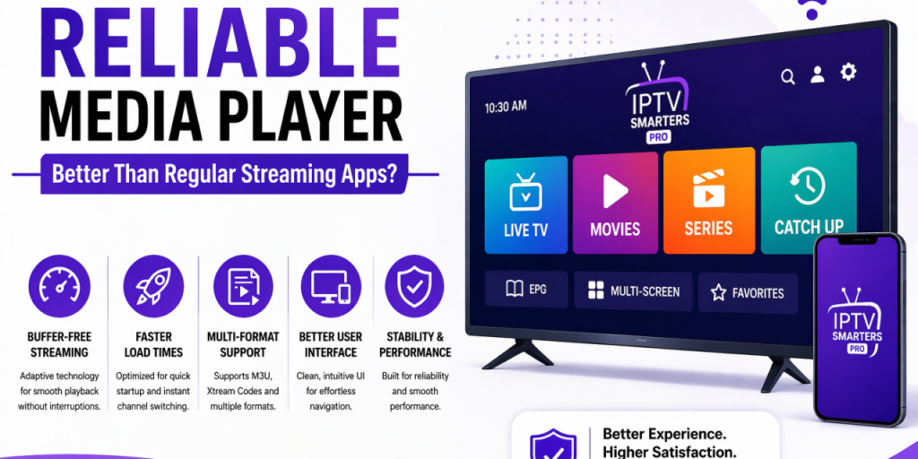 IPTV SMARTERS